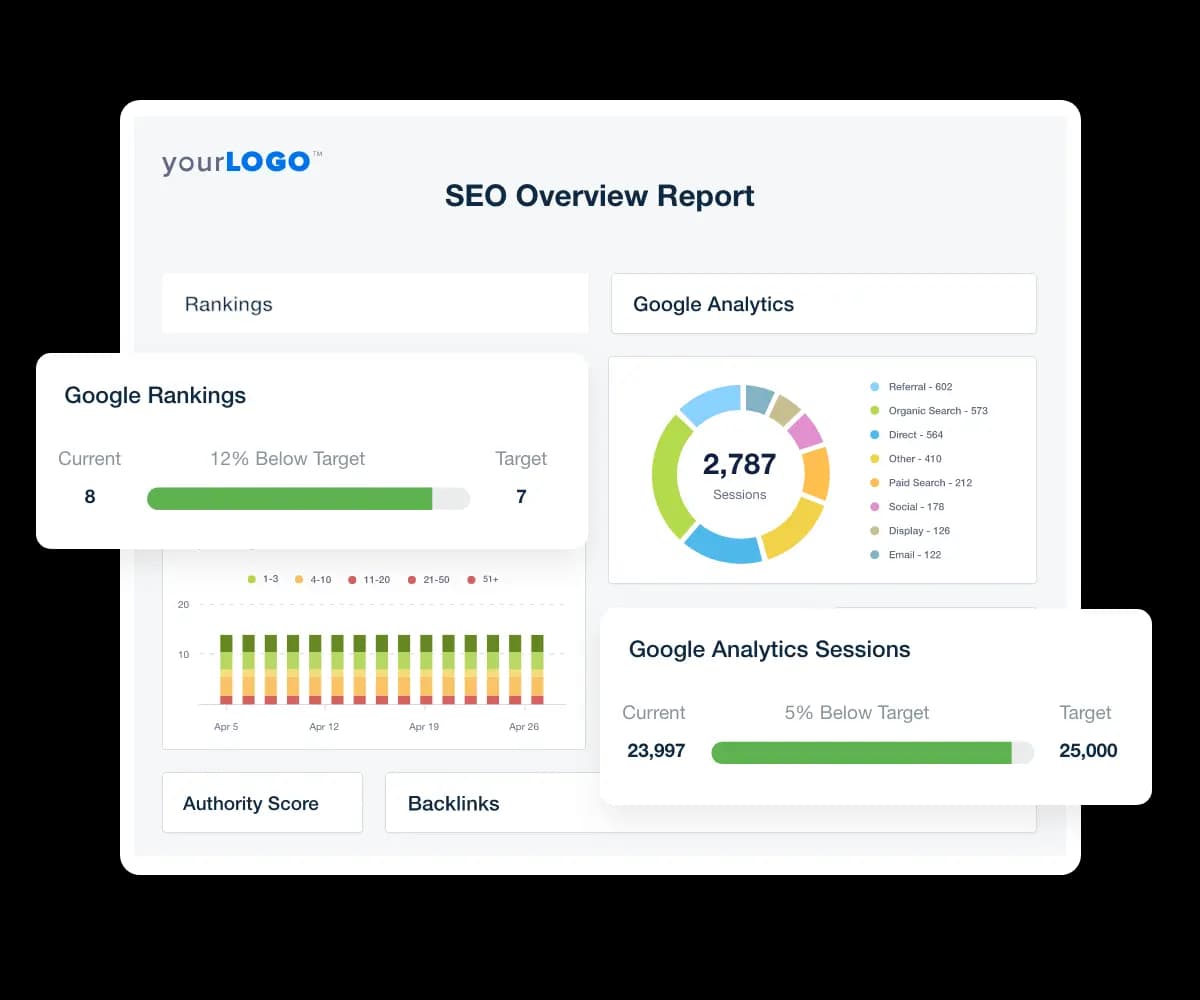 SEO & Performance Optimized